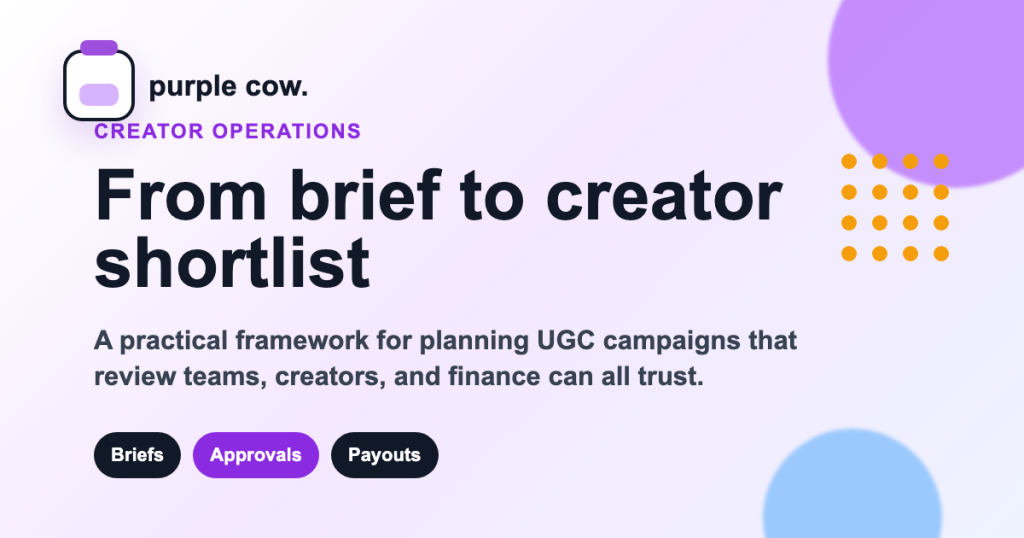 Purple Cow creator operations illustration showing brief, approvals, and payout workflow.